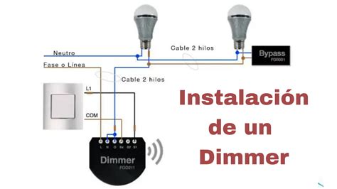 dimmer simbologia.